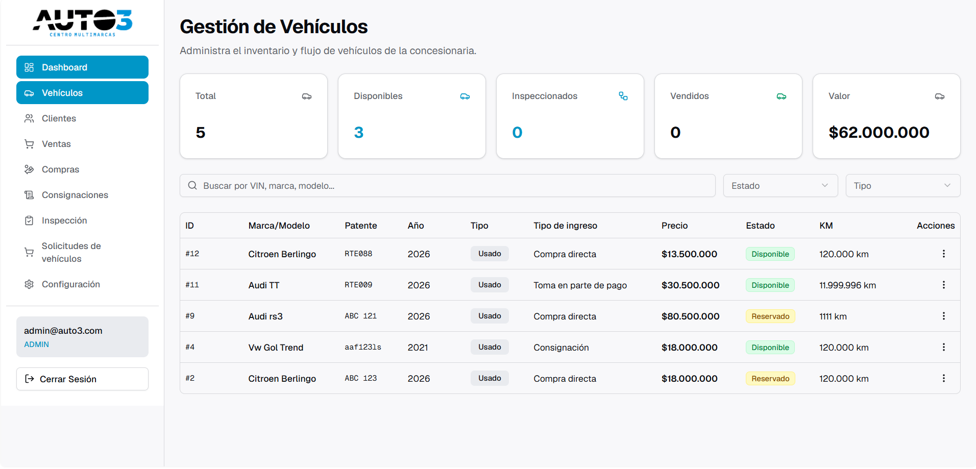 Captura del sistema Auto3
